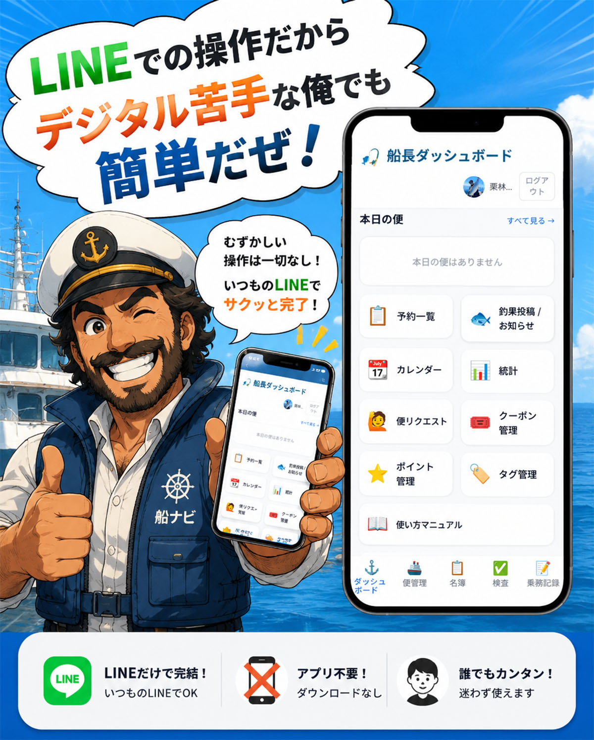 LINEでの操作だからデジタルが苦手でも簡単